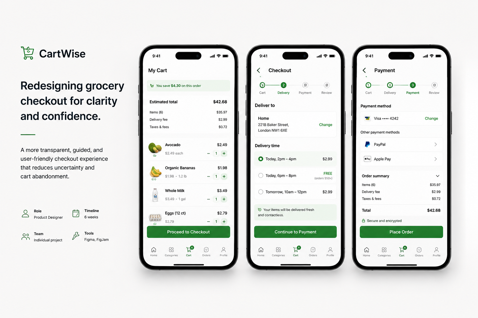CartWise original case study preview